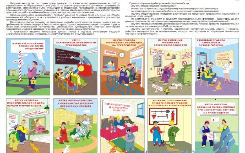 Комплект плакатов 