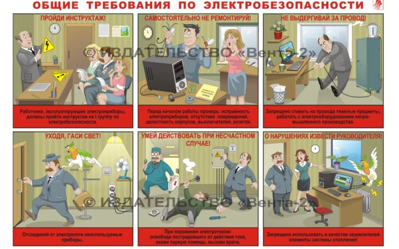 Комплект плакатов для офиса: пожарная безопасность, электробезопасность, гражданская оборона - Фото 2