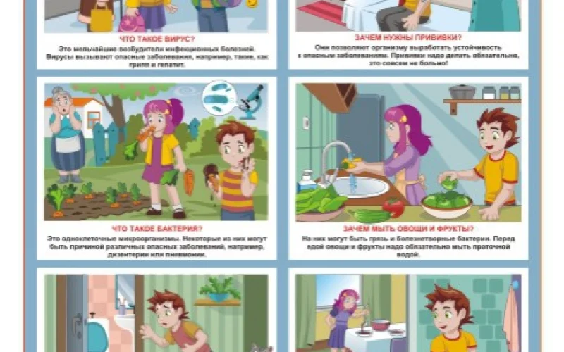 Комплект плакатов 