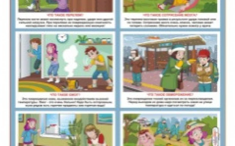 Комплект плакатов 