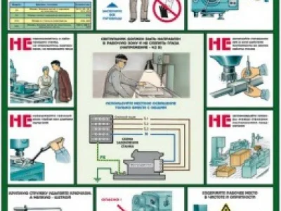 Безопасность работ на металлообрабатывающих станках