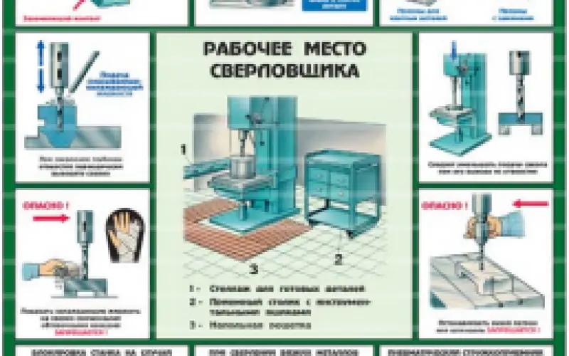 Безопасность работ на металлообрабатывающих станках - Фото 3