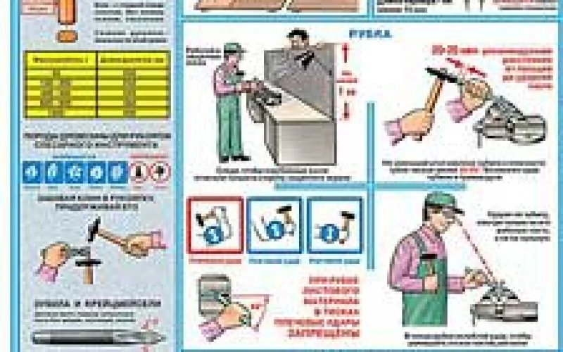 Ручной слесарный инструмент - Фото 1