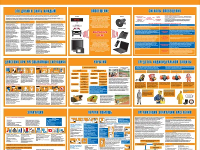 Стенд Уголок гражданской защиты