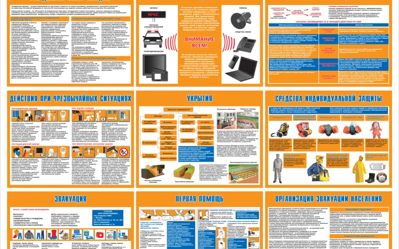 Стенд Уголок гражданской защиты - Фото 1