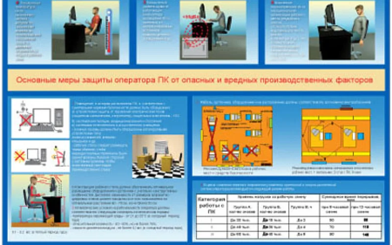 Стенд Компьютер и здоровье - Фото 1