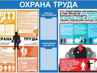 Стенд Уголок по охране труда