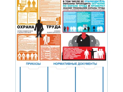 Стенд Охрана труда
