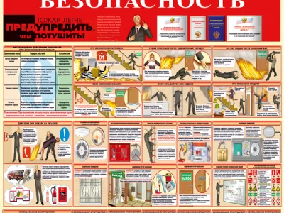 Стенд Пожарная безопасность