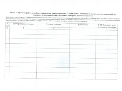 Журнал регистрации стажировки на рабочем месте