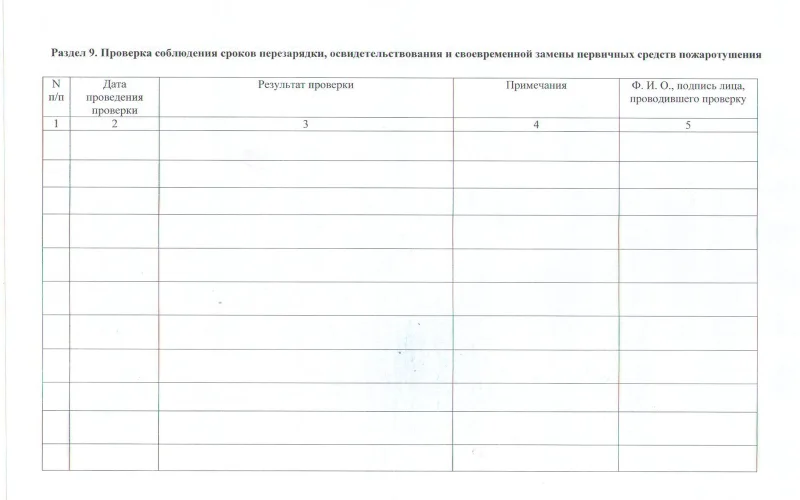 Журнал эксплуатации систем противопожарной защиты - Фото 12