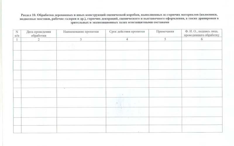 Журнал эксплуатации систем противопожарной защиты - Фото 13