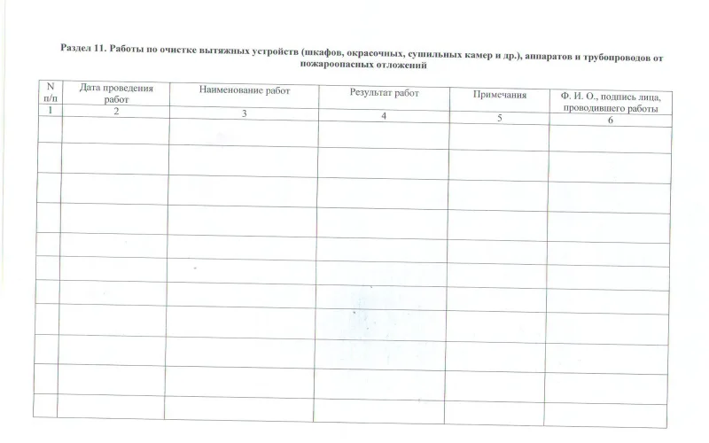 Журнал эксплуатации систем противопожарной защиты - Фото 14