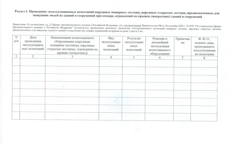 Журнал эксплуатации систем противопожарной защиты - Фото 4