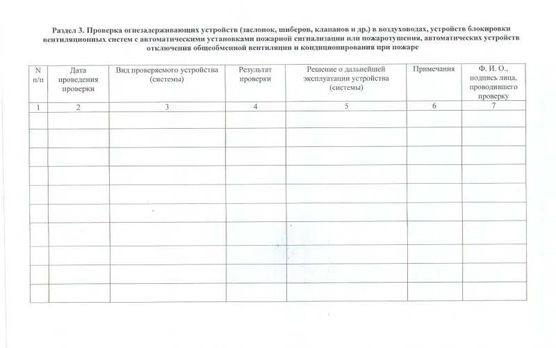 Журнал эксплуатации систем противопожарной защиты - Фото 6