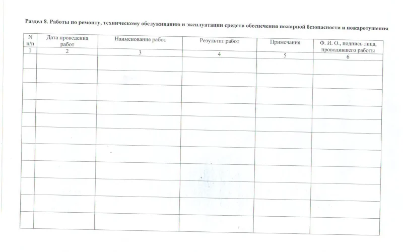 Журнал эксплуатации систем противопожарной защиты - Фото 11